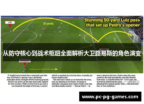 从防守核心到战术枢纽全面解析大卫路易斯的角色演变 从防守核心到战术枢纽全面解析大卫路易斯的角色演变