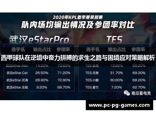 西甲球队在逆境中奋力拼搏的求生之路与困境应对策略解析