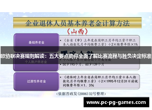 欧协联决赛规则解读：五大要点助你全面了解比赛流程与胜负决定标准
