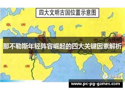 那不勒斯年轻阵容崛起的四大关键因素解析