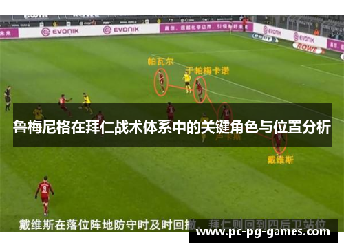 鲁梅尼格在拜仁战术体系中的关键角色与位置分析 鲁梅尼格在拜仁战术体系中的关键角色与位置分析