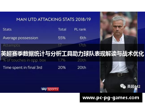 英超赛季数据统计与分析工具助力球队表现解读与战术优化 英超赛季数据统计与分析工具助力球队表现解读与战术优化