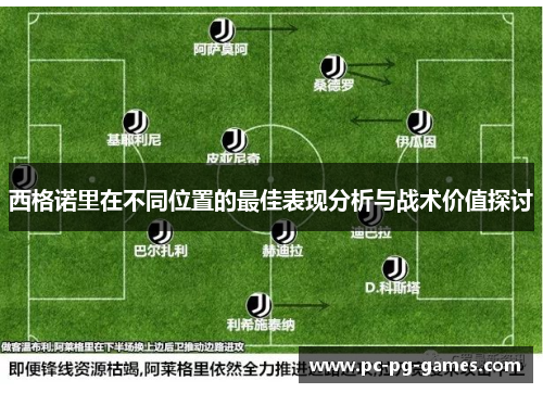 西格诺里在不同位置的最佳表现分析与战术价值探讨 西格诺里在不同位置的最佳表现分析与战术价值探讨