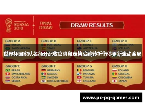 世界杯国家队名额分配收官阶段走势暗藏转折伤停更新牵动全局