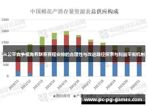 从公平竞争视角看联赛赛程安排的合理性与改进路径探索与利益平衡机制 从公平竞争视角看联赛赛程安排的合理性与改进路径探索与利益平衡机制