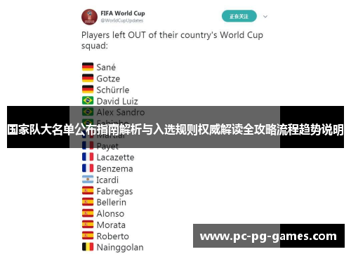 国家队大名单公布指南解析与入选规则权威解读全攻略流程趋势说明 国家队大名单公布指南解析与入选规则权威解读全攻略流程趋势说明