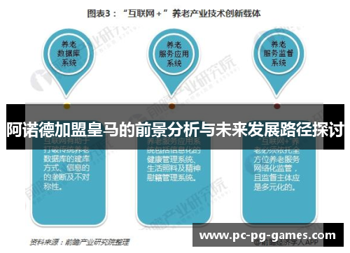阿诺德加盟皇马的前景分析与未来发展路径探讨 阿诺德加盟皇马的前景分析与未来发展路径探讨