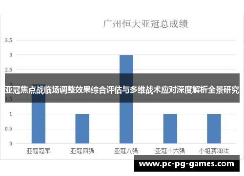 亚冠焦点战临场调整效果综合评估与多维战术应对深度解析全景研究